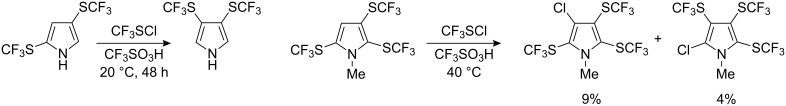 Scheme 22