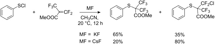 Scheme 63