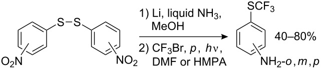 graphic file with name Beilstein_J_Org_Chem-06-880-i005.jpg