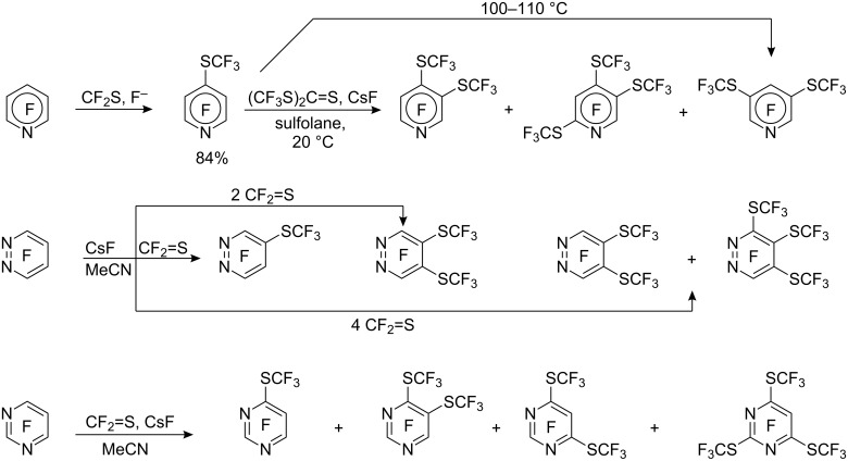 Scheme 31