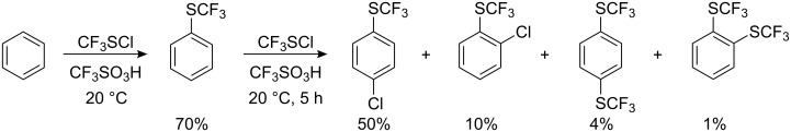 Scheme 12