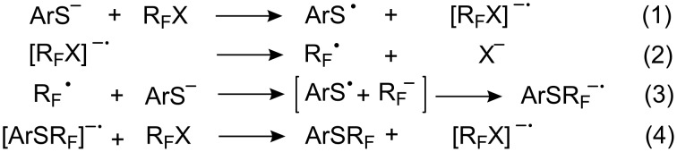 Scheme 51