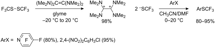 Scheme 30