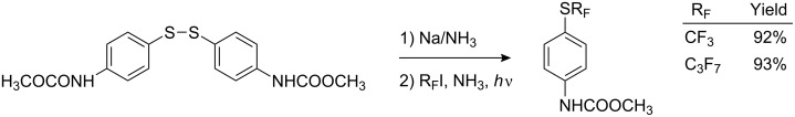 Scheme 39