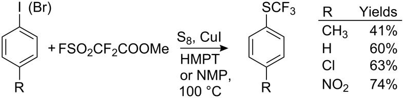 Scheme 29