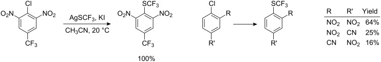 Scheme 34