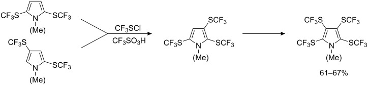 Scheme 21