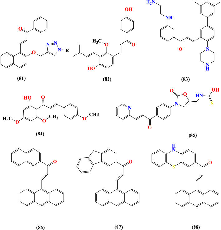 graphic file with name 13738_2021_2172_Figq_HTML.jpg