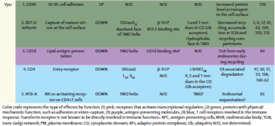 graphic file with name cl0103_0090_fig004.jpg