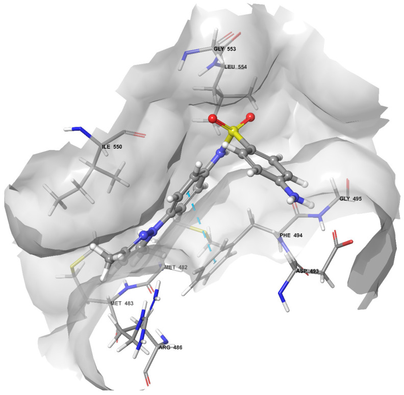 Figure 4