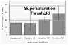 Fig. 12