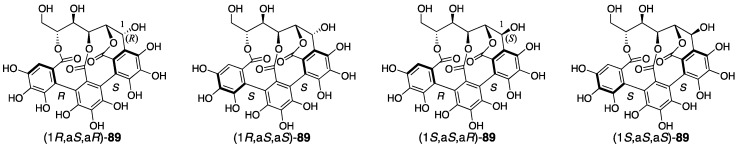 Figure 38