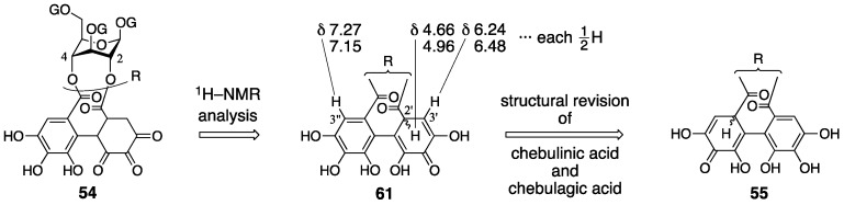 Figure 25