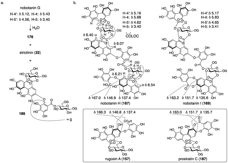 Figure 59