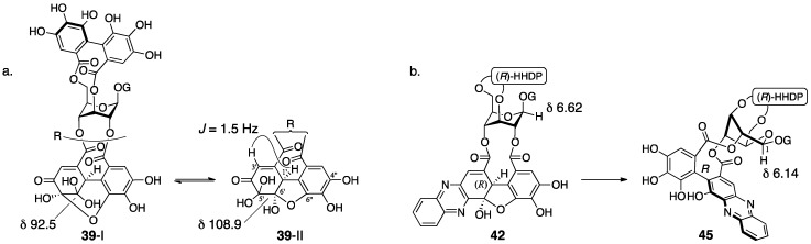 Figure 22