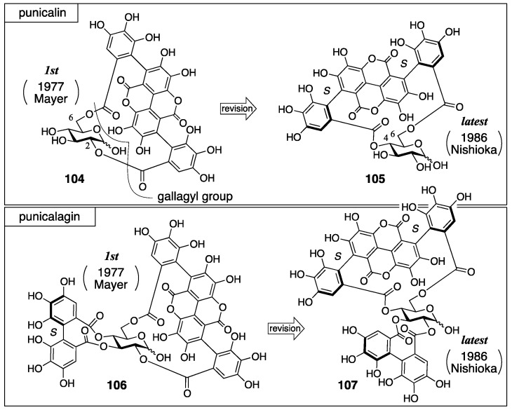 Figure 40