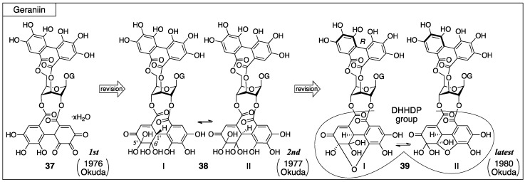 Figure 19