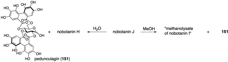 Figure 57