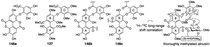 Figure 49