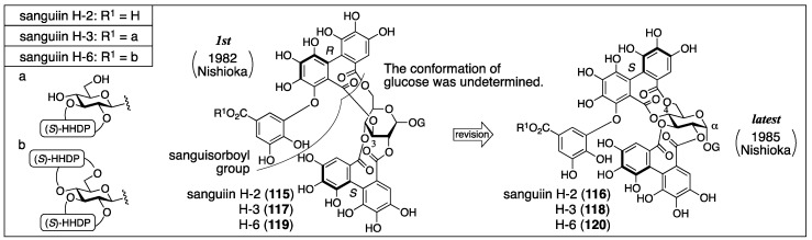 Figure 43