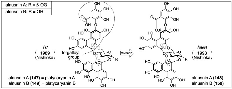 Figure 50