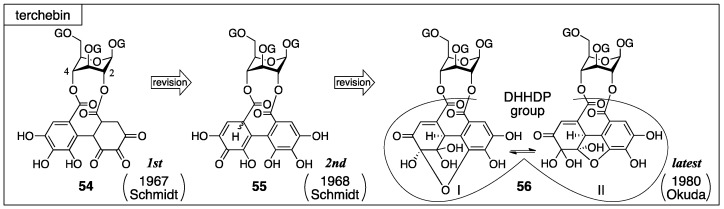 Figure 23