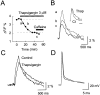 Fig. 9.