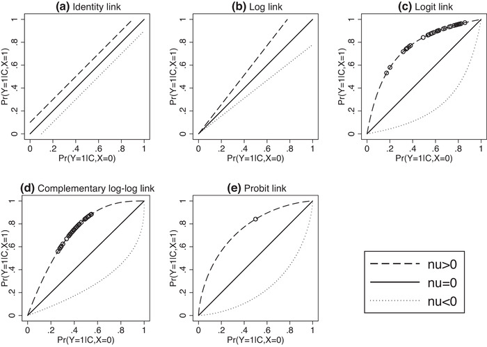 FIGURE A.1