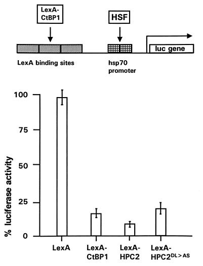 FIG. 9