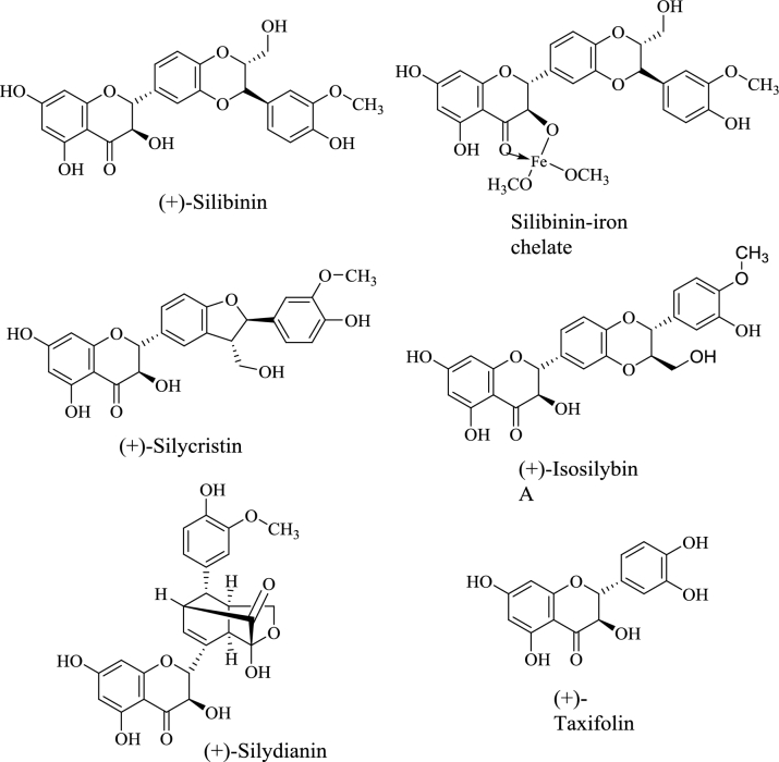 FIGURE 3