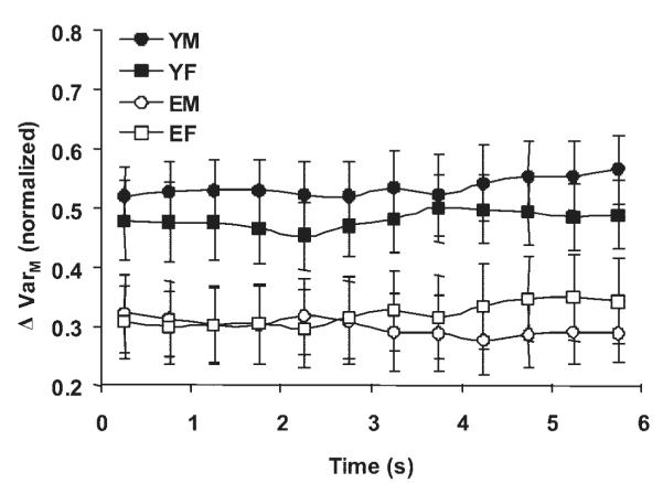 Fig. 10