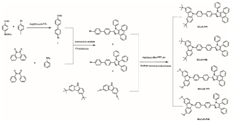 Scheme 1
