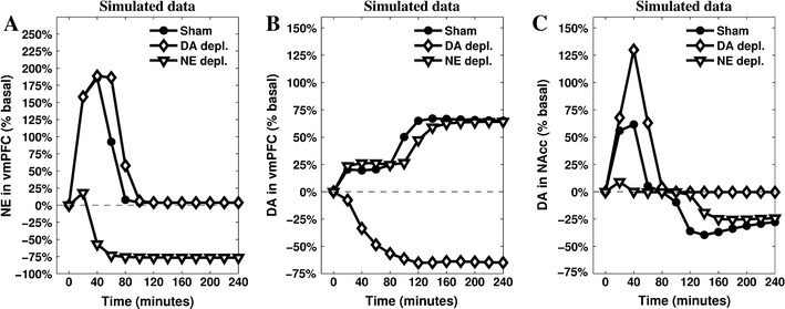 Fig. 4