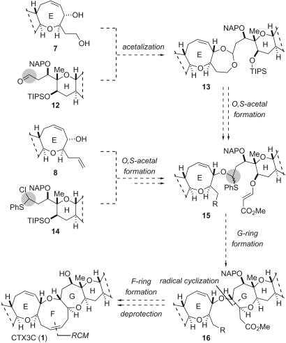 Fig. 3.