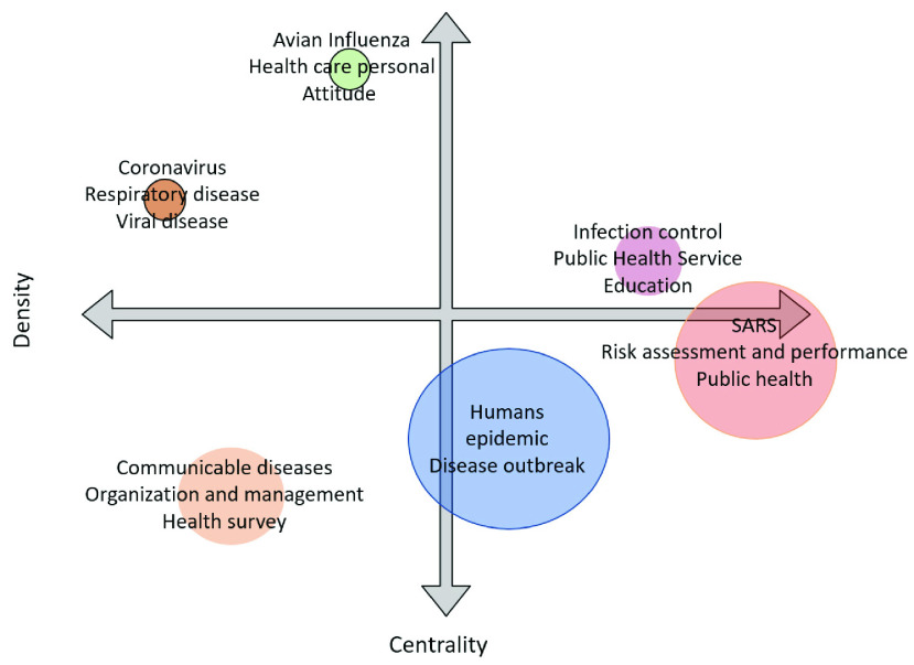 FIGURE 11.