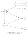 Fig. 13