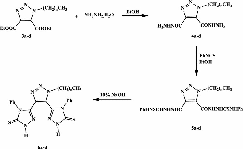 Scheme 2