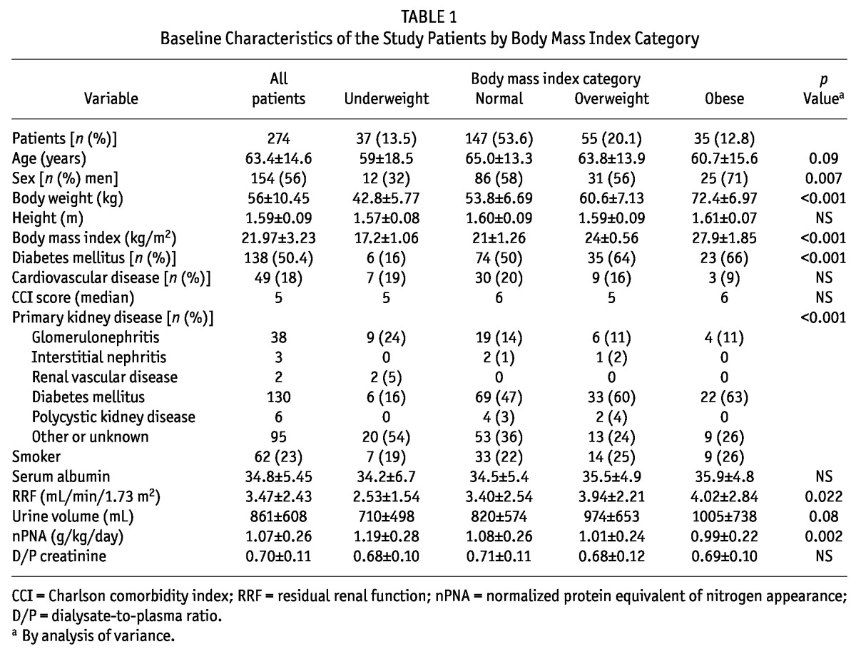 graphic file with name table016.jpg