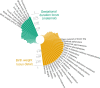 Extended Data Fig. 3