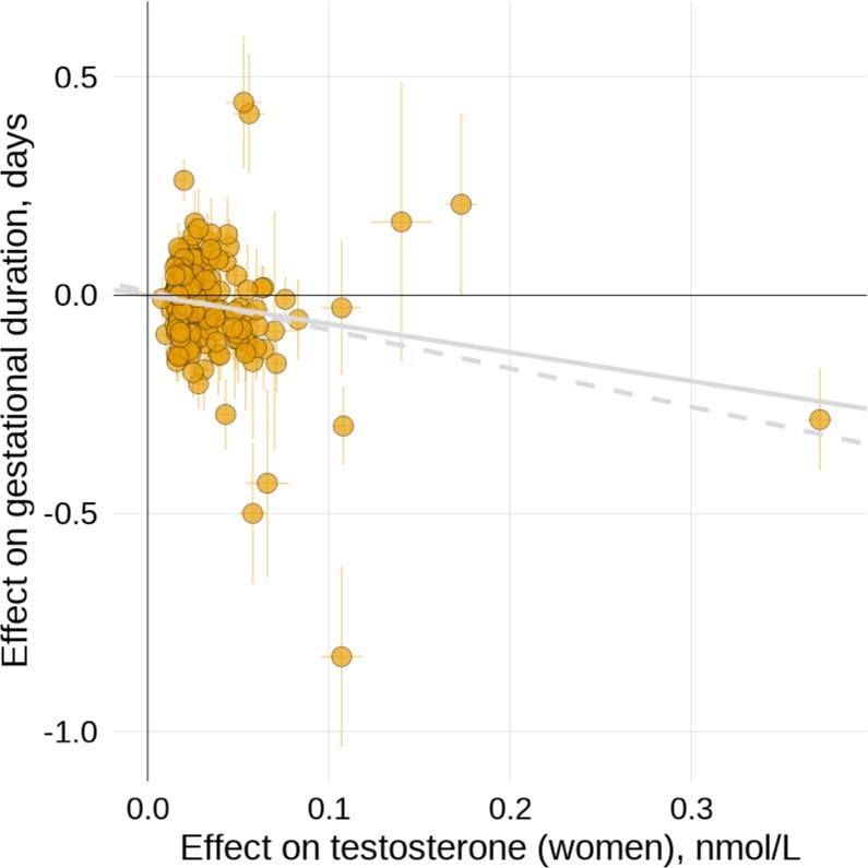 Extended Data Fig. 4