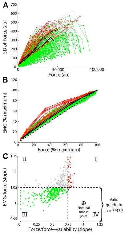 Fig. 9