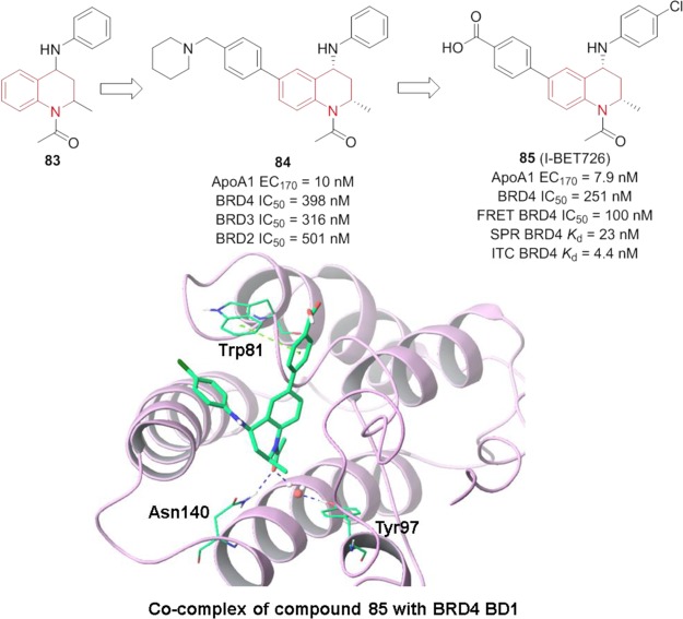 Figure 19