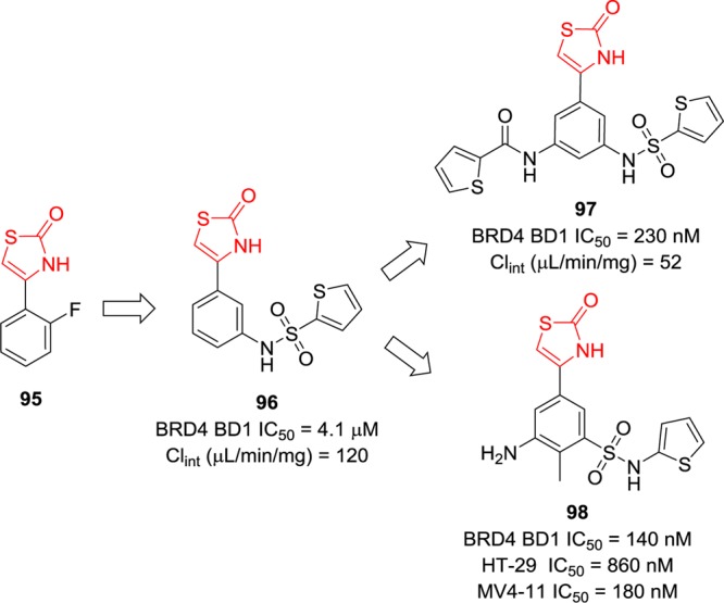 Figure 22