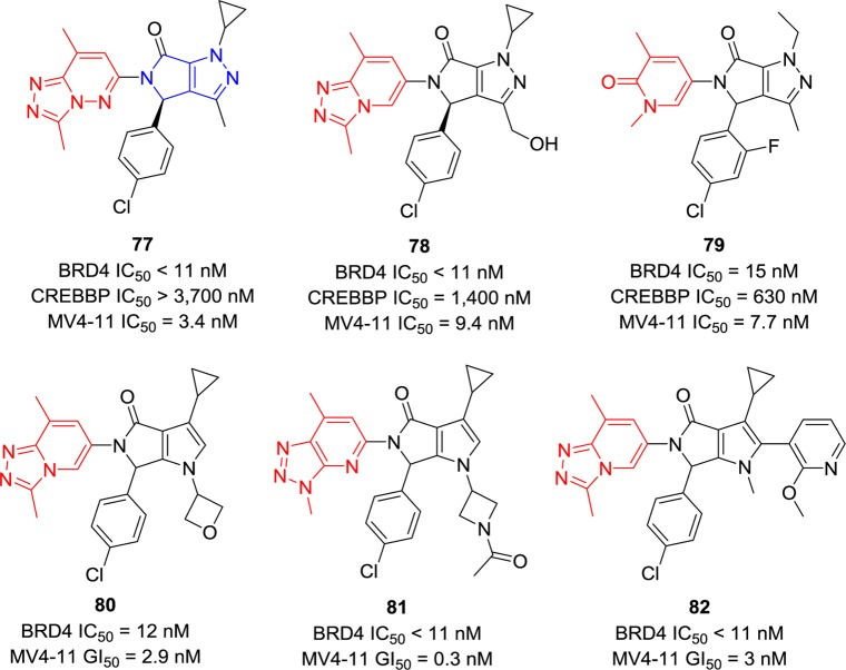 Figure 18