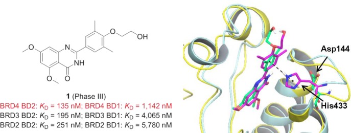 Figure 27