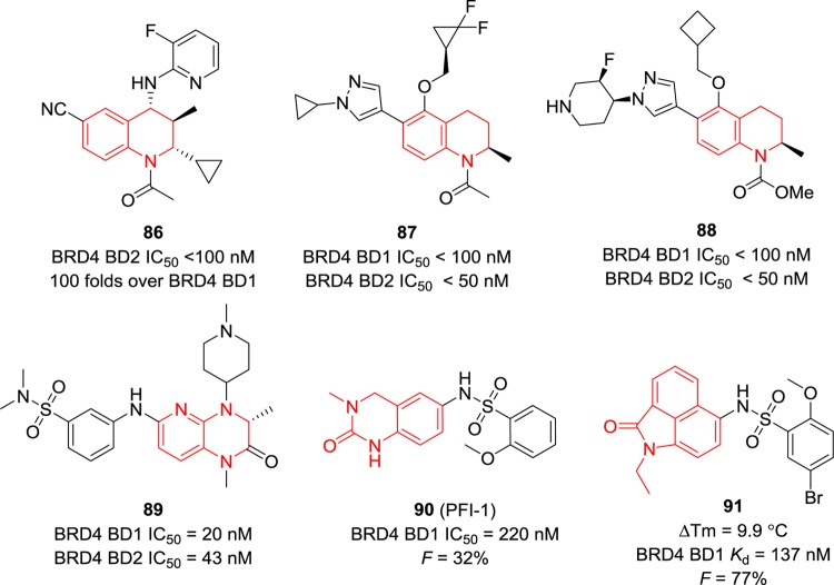 Figure 20