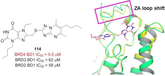 Figure 29