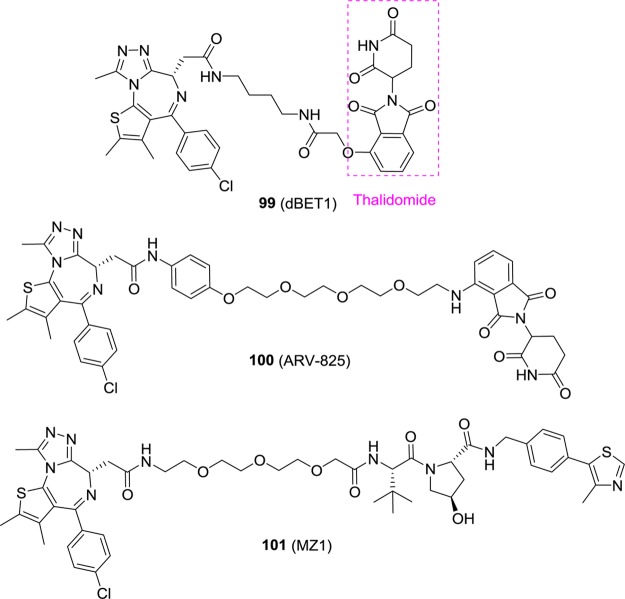 Figure 23