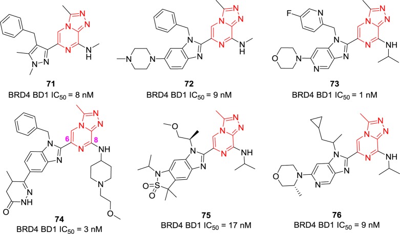 Figure 17