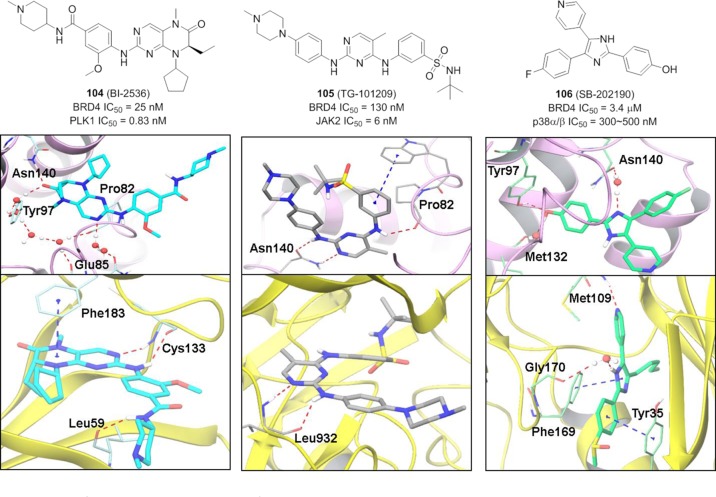 Figure 25